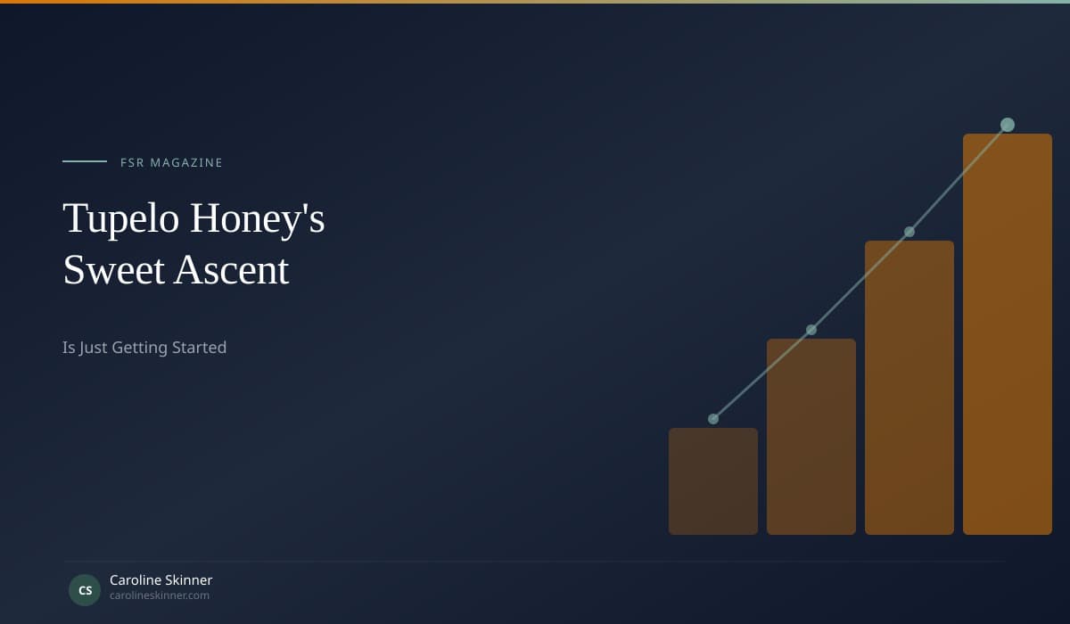 FSR Magazine — Tupelo Honey's Sweet Ascent